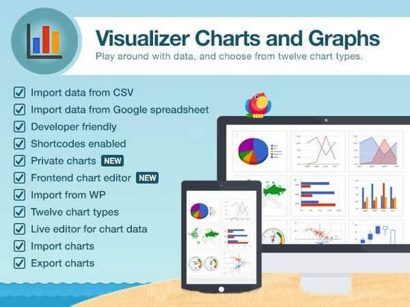 ThemeIsle Visualizer Charts and Graphs Pro v1.9.5 - 数据可视化图表插件