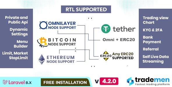 Trademen v1.0.8 终极交易所，实时交易，Tradingview，银行，KYC，市场交易