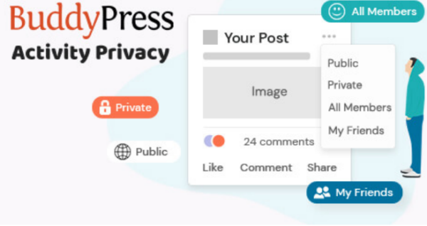 BuddyPress Activity Privacy v1.0.8 - 为BuddyPress活动提供隐私控制功能