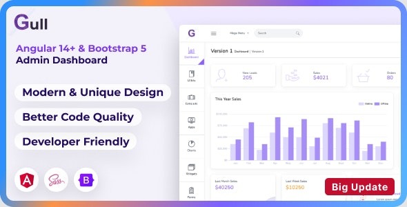 Gull 17 March 2023 – Angular 15+ Bootstrap 后台管理仪表盘模板