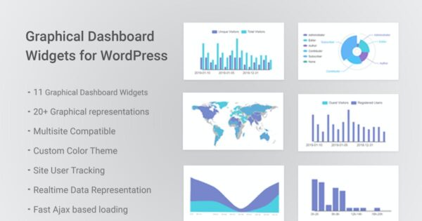 WordPress图形仪表盘小部件插件Graphical Dashboard Widgets for WordPress v1.6