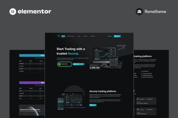 Axcorp – 交易与投资公司Elementor Pro全站模板套件