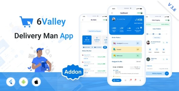 6Valley eCommerce v3.10 Delivery Man Mobile App - 多功能电商配送员移动应用解决方案