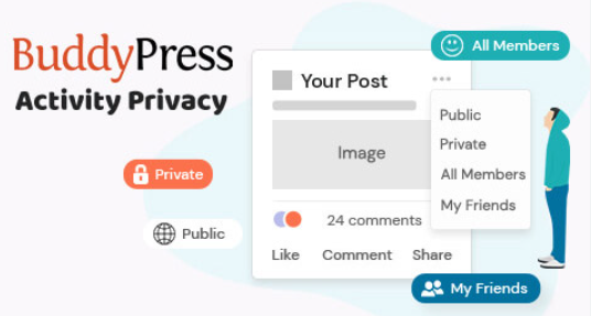 BuddyPress Auto Friendship Pro (v1.2.5) - 自动好友关系插件