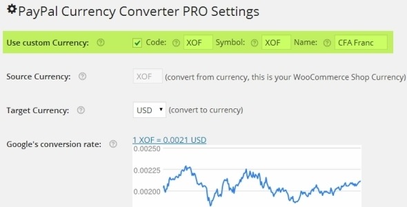 PAYPAL CURRENCY CONVERTER PRO v3.6.1 - WooCommerce的PayPal货币转换专业版