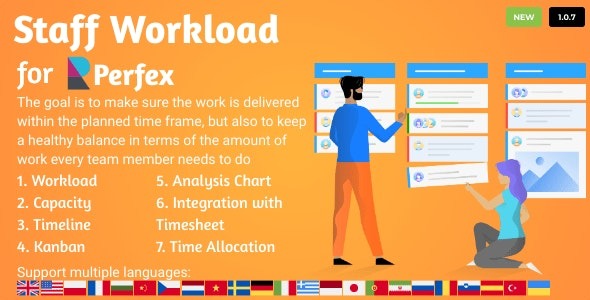 Staff Workload for Perfex CRM v1.0.7 - Perfex CRM员工工作量管理插件