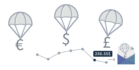 WooCommerce Price History / Price Alert Notifications v4.0 - WooCommerce价格历史记录与降价提醒通知插件