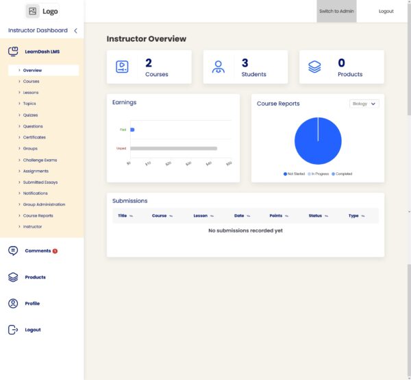 Instructor Role For Learndash v5.9.4 - 为LearnDash设计的教师角色插件