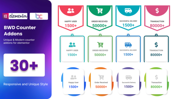 BWD Image Compare for elementor v1.0 - Elementor图片对比插件