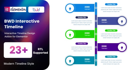 BWD Interactive Timeline for elementor v1.0 - Elementor交互式时间线插件
