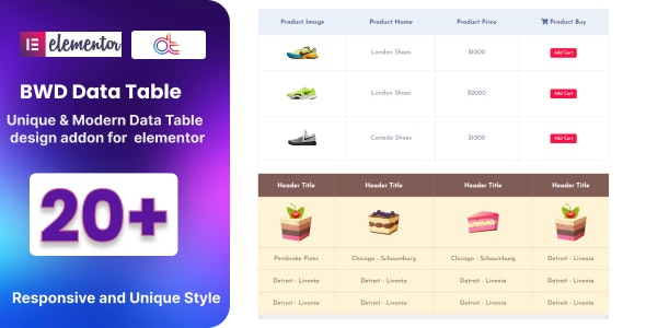 Data Table Addon for Elementor v1.0 - Elementor数据表格扩展插件