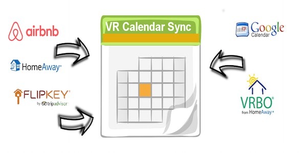 VR Calendar Sync Pro-env v4.5.1 响应式预订插件 - 高效管理您的预约日程