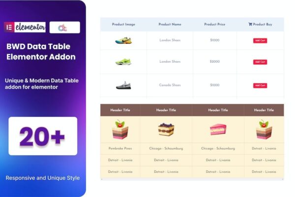 BWD Ajax Data Table Addon For Elementor v1.0 - Elementor的Ajax数据表格插件
