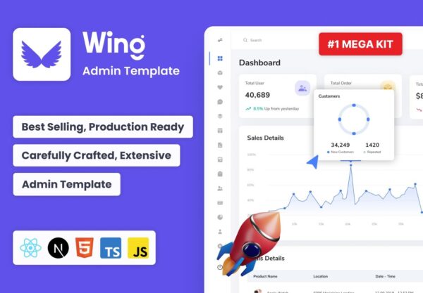 Wing 13th March 2024 React Admin Template with Material Design - 响应式React管理后台模板