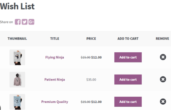 WooCommerce Wishlists v2.3.4 - WooCommerce愿望清单插件