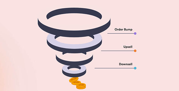 WP Funnels Pro 1.7.3 开心版 - 拖动&Drop Sales漏斗生成器