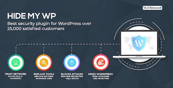 Hide My WP 6.2.6 开心版 - WordPress的惊人安全插件