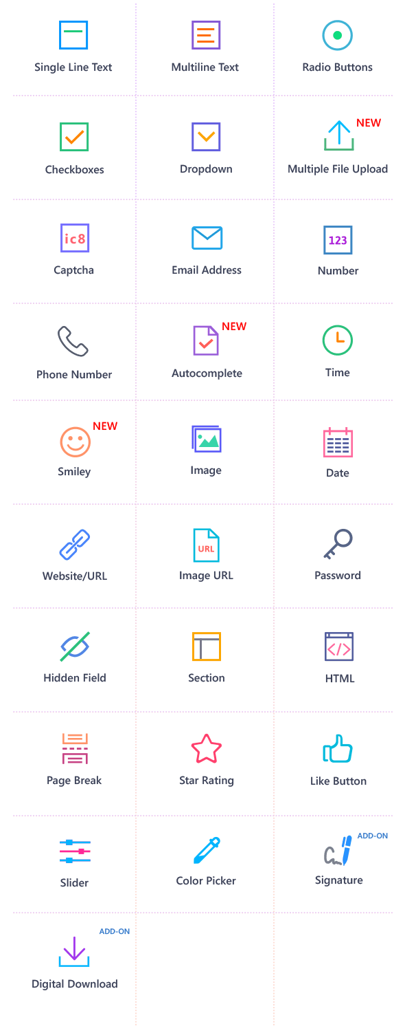 ARForms V3.6.1 响应式表单 WP表单构建器插件 中文汉化版