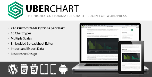 UberChart 1.34 - WordPress图表插件