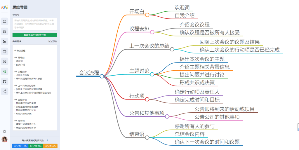 思维导图生成2